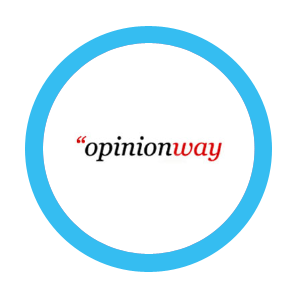 Opinion Way
